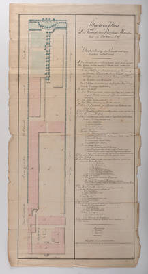 Situations = Plan Der Königlichen Porzelan = Manufactur zu Berlin - 1787;