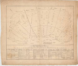 Plan der Berliner Hufen im Jahre 1822;