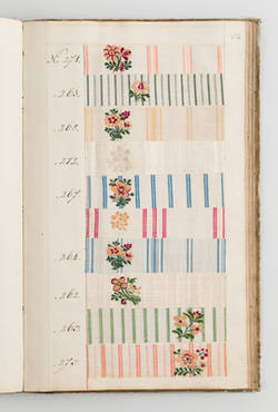 Drei Musterbücher mit Pappeinband, die Seiten mit Seidengewebemustern beklebt, um 1785;