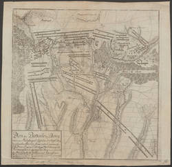 Plan der Schlacht von Malplaquet 1709;
