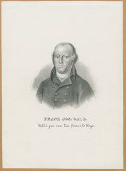 Franz Jos. Gall. 