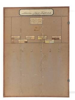 Weiteres Medium des Element mit der Inventarnummer N 94/682 Le