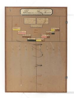 Weiteres Medium des Element mit der Inventarnummer N 94/683 Le