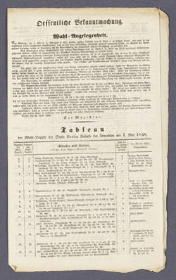 "Oeffentliche Bekanntmachung. Wahlangelegenheiten." und "Tableau der Wahl-Bezirke der Stadt Berlin Behufs der Urwahlen am 1. Mai 1848"