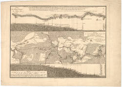 Plan des Finow-Canals im Jahre 1620;